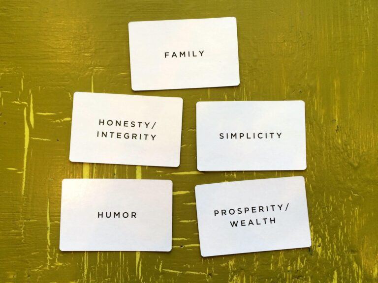 The Power of Intentions