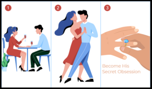 Positive Thinking Mindset